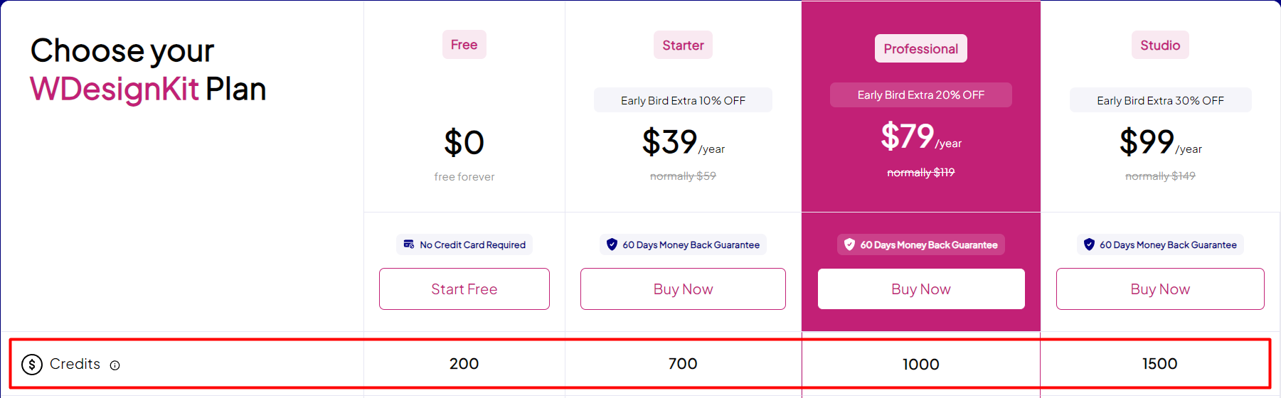 wdesignkit pricing plan