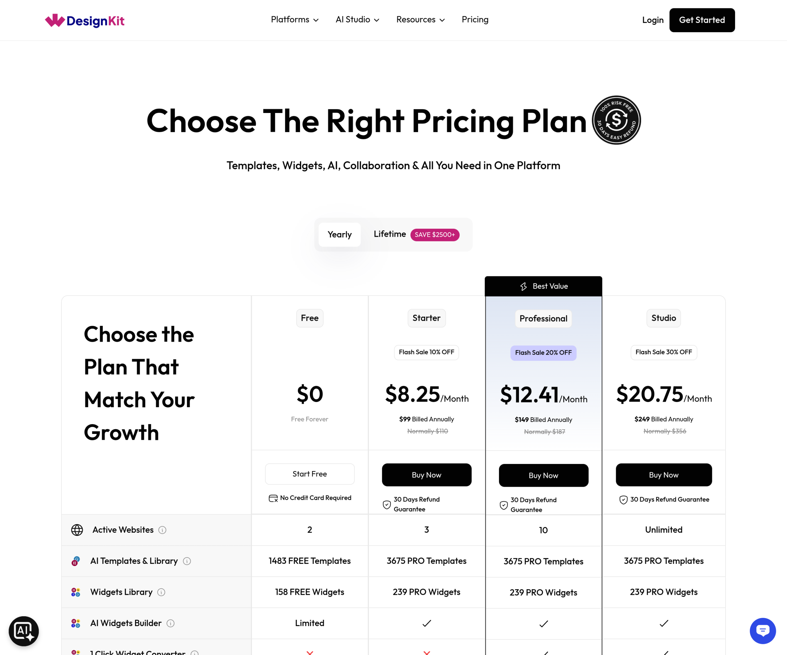 WDesignKit pricing page comparing the Free plan and paid Starter plan with active website, template, and widget counts