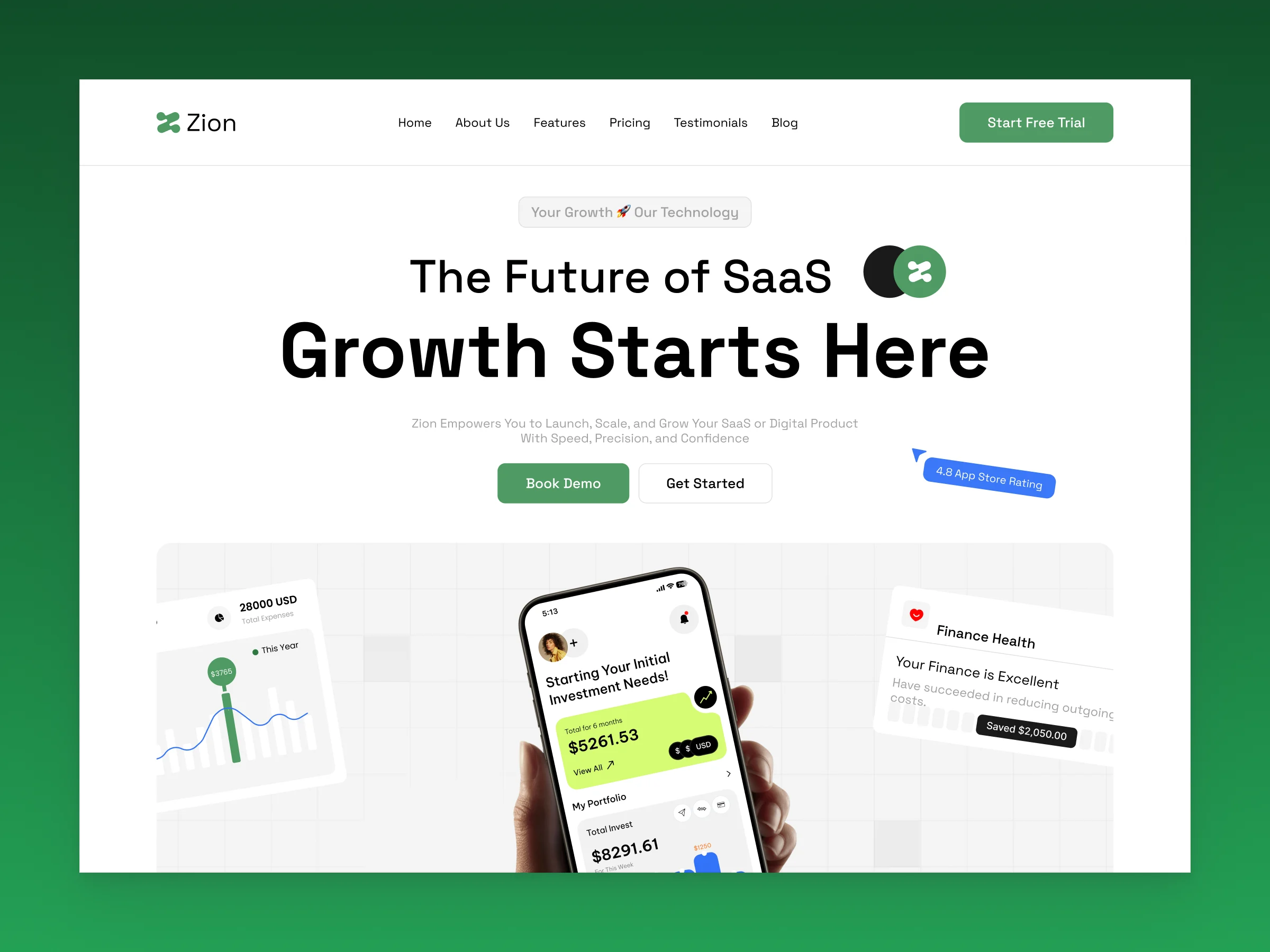 Zion Template, a technology and SaaS Elementor template kit by WDesignKit